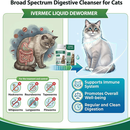 Dewormer for Cats Broad Spectrum for Tapeworms, Roundworms & Hookworms, Promotes Digestive Comfort & Daily Balance