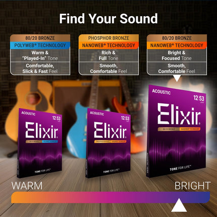 Elixir Strings, Acoustic Guitar Strings, 80/20 Bronze with NANOWEB Technology, Longest-Lasting Bright and Focused Tone For Life with Comfortable Feel, 6 String Set, Light 12-53