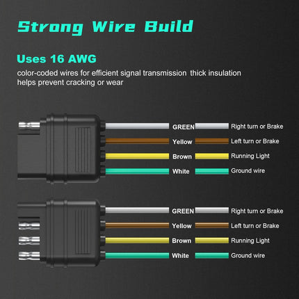 80 Inch 4 Way Flat Trailer Connector Harness Extension, 16AWG 4 Pin Plug Trailer Wire Extender, 4 Prong Male to Female Trailer Light Wiring for Hitch, Utility, Boat, or RV Trailers