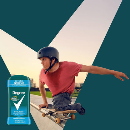 Men Original Antiperspirant Deodorant Cool Rush Twin Pack 48-Hour Sweat & Odor Protection Antiperspirant - photo 4