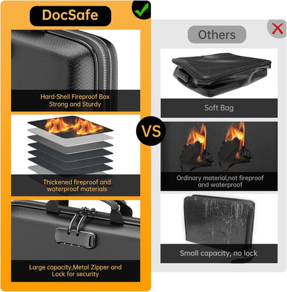 Fireproof Locking File Organizer Case, Black - photo 3