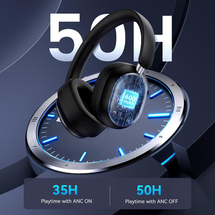 Pointcinco Hybrid Active Noise Cancelling Headphones, Over Ear Bluetooth 6.0 Wireless Headphones, 50H Playtime, Deep Bass, HiFi Stereo Sound, Lightweight Foldable for Travel, Home and Office(Black)