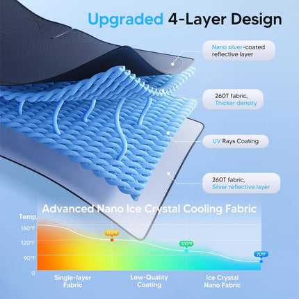 KUST Windshield Sun Shade for BMW X1 E84 Accessories 2011 2012 2013 2014 2015 Custom Fit Sunshade Foldable Sun Visor Protector Blocks UV Rays Keep Your Car Cooler