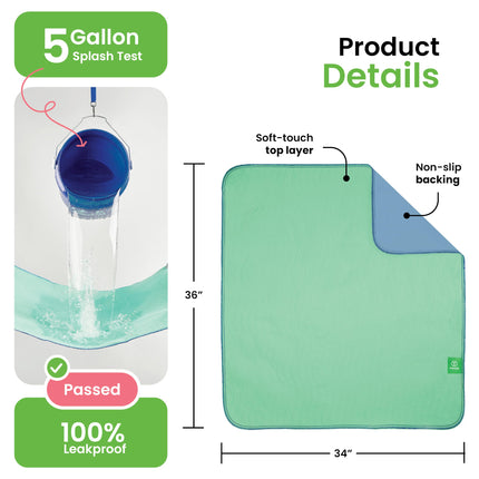 Washable Underpads, Heavy Absorbency Reusable Incontinence Pads