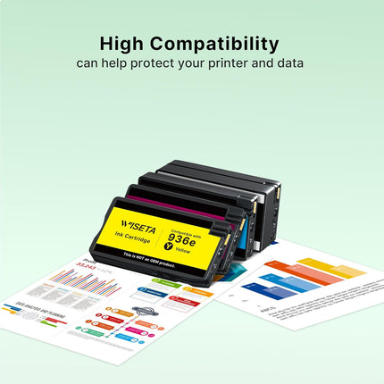 936XL 936 Ink Cartridges for HP Printers (4-Pack) for HP 936 Ink Cartridges Work OfficeJet Pro 9730e 9135e 9120e 9110 9120b 9120 9110b 9130e 9110e 9130b, Black Cyan Magenta Yellow with Chip 6C3Z5LN