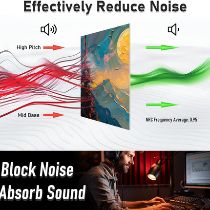 FurnoFlexArt Acoustic Panels Tiles Decorative Room Sound Proof Foam Absorbing Panels Noise Dampening Canceling Reducing Blocker for Walls (Wildflower Woods, 48 * 32 in)