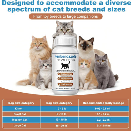 Cat Dewormer for Cats – Fenbendazole Liquid Broad Spectrum Wormer for Tapeworms, Roundworms & Hookworms, 120 mL (4.2 fl oz)
