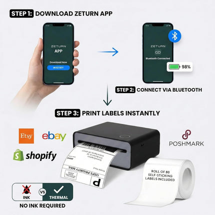 4x6 Thermal Shipping Label Printer - Wireless Bluetooth, Rechargeable Battery, No Ink Needed - for iPhone, Android, Home
