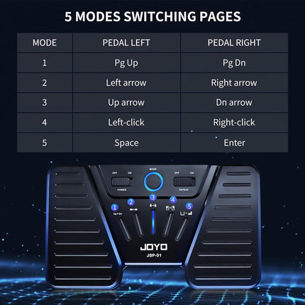 JOYO Wireless Page Turner Bluetooth Music Page Turner Pedal for iPad Tablets Android IOS Phones Keyboard Foot Switches Turner (SP-01)