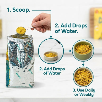 2pcs Egg Food 1kg by Cede - Canary Breeding Food, Canary Food, Finch Molting Feed, Ready to Use Egg Based Daily Supplement Mix in Sealed Box for Bird Condition and Care Support