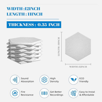 15 Pack Hexagon Sound Proof Foam Panels for Walls, Acoustic Panels 12" x 11" x 0.35" High Density Sound Absorbing Panels, Noise Reduction Foam for Home Studio, Office, Gaming Room & Theater