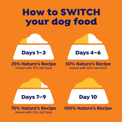 Nature's Recipe Grain Free Dry Dog Food, Salmon, Sweet Potato & Pumpkin Recipe, 4 lb. Bag