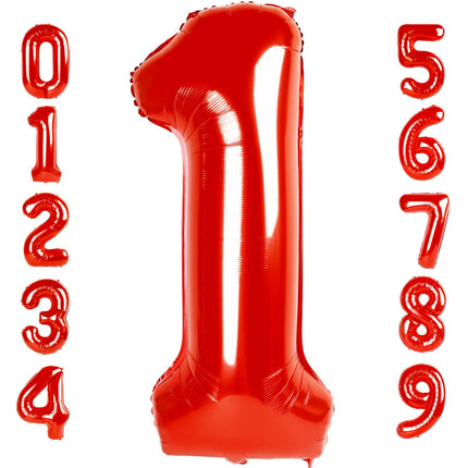 Number Balloons 5 Balloon Blue Birthday Decorations for Men Party, 40 Inch