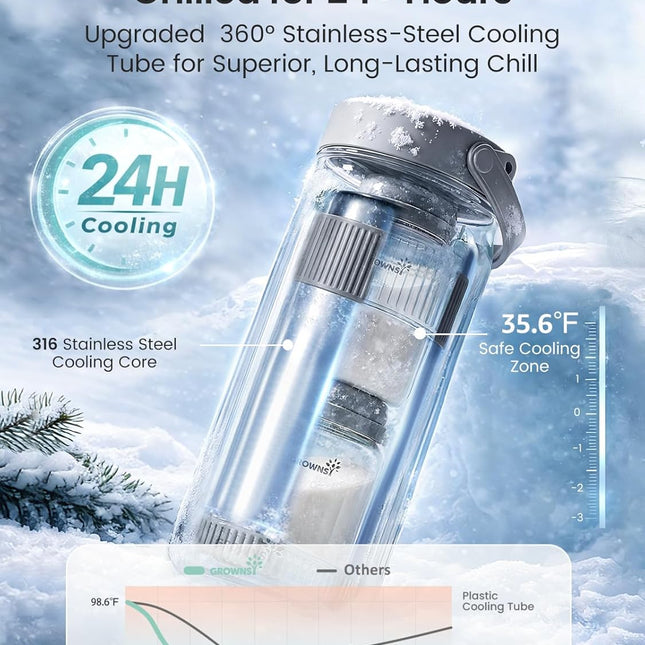 22oz Portable Breast Milk Cooler with Stainless Steel Chiller and 2 Baby Bottles