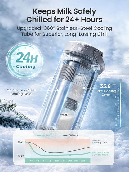 22oz Portable Breast Milk Cooler with Stainless Steel Chiller and 2 Baby Bottles - photo 2