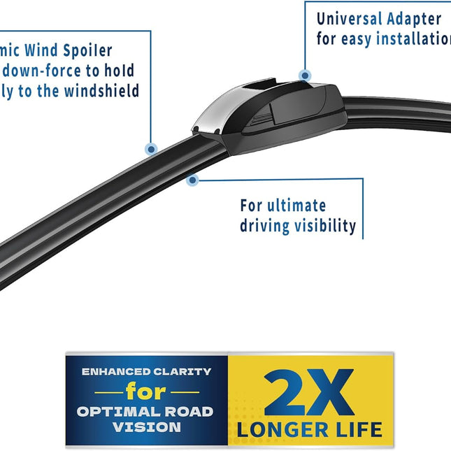 Water Repellent All-Season Windshield Wiper Blades for Driver and Passenger Side
