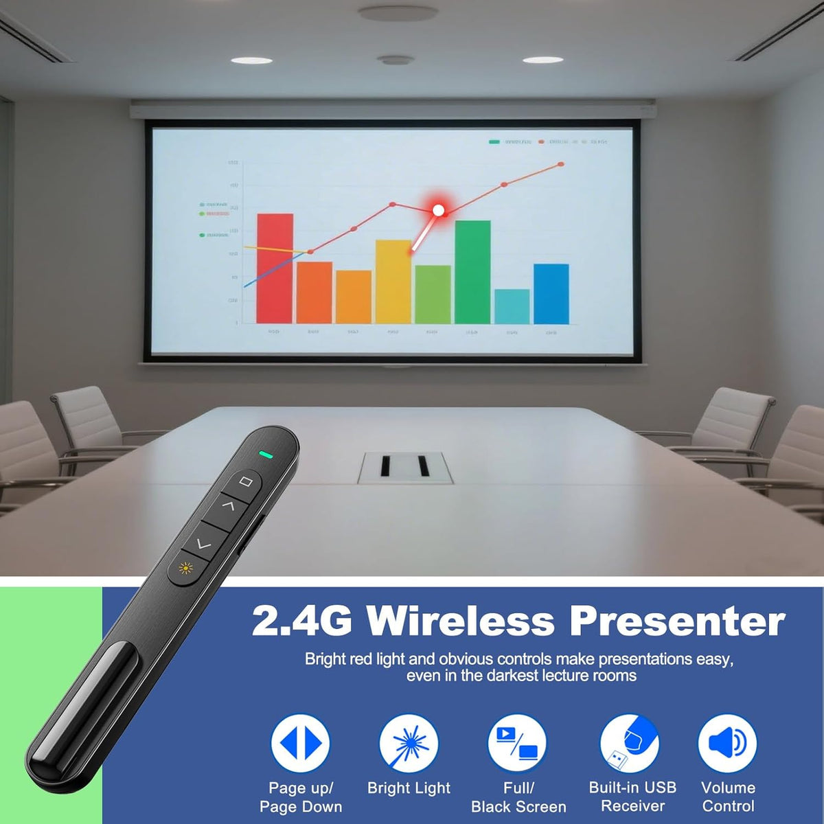 Presentation Clicker for PowerPoint, RF 2.4GHz USB Wireless Presenter Remote with Volume Control - photo 2