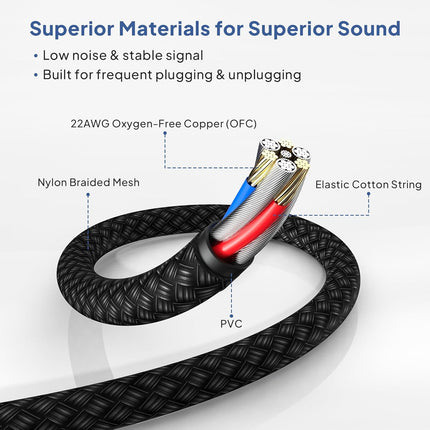 Elebase 1/4 Inch TRS Instrument Cable 3.3ft 2Pack,Straight 6.35mm Male Jack Stereo Audio Interconnect Cord,6.35mm Balanced Line for Electric Guitar,Bass,Keyboard,Mixer,Amplifier,Amp,Speaker,Equalizer