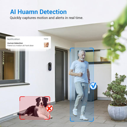 1080p Wireless Cameras & Monitor Video Doorbell Camera for Home Security, Pet dog Monitor, Cloud Storage, AI Human Detection, Night Vision, Two Way Audio, Indoor Outdoor Surveillance, 2.4G Wi-Fi Only