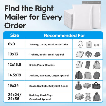 Poly Mailers 10x13 Inch 100 Pack,Shipping Bags for Clothes,White