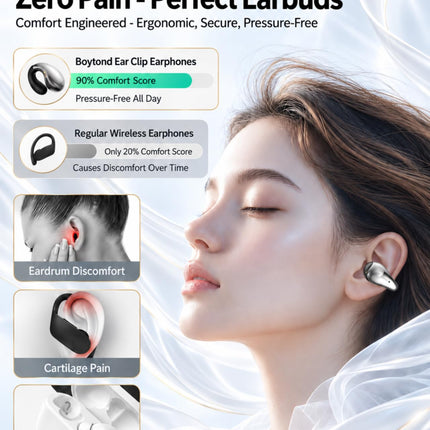 Ultra Open Ear Earbuds, Ergonomic Clip On Headphones for Running & Workouts - photo 2