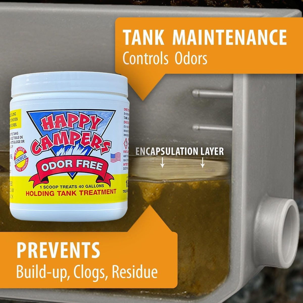 RV Toilet Treatment - Powerful Odor Control, Long-Lasting RV Tank Treatment - Prevents Clogs, Buildup - photo 3