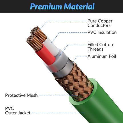 XLR Microphone Cable 1 FT, XLR Male to Female Balanced Mic Cable, 3-Pin Shielded Speaker Cord, Zinc Alloy Connectors, 22AWG Pure Copper, Metal Spring SR, Recording Studio, Podcast, Green