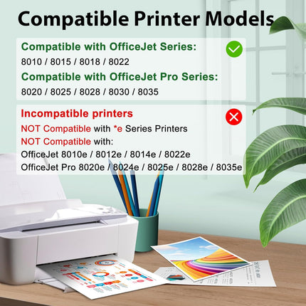 910XL 910 Ink Cartridges Latest Chip Replacement for HP 910XL Ink Cartridges Combo Pack for HP 910 Ink Work for HP OfficeJet Pro 8020 8010 8025 8035 8028 8030 8015 8018 8022 Printer Ink 910 (4 Pack)