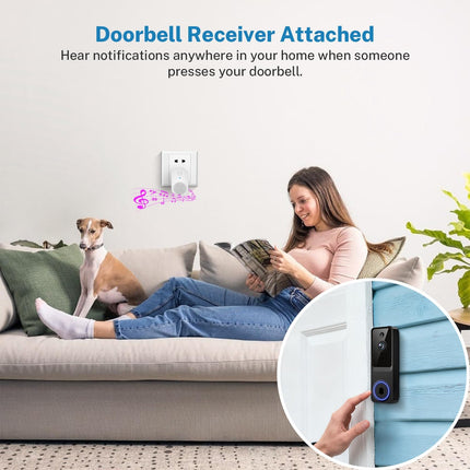 SoraNari Wireless Video Doorbell Camera,1080P FHD, Motion Detection, Two-Way Audio, Night Vision, Cloud Storage, Battery Powered, 2.4GHz Wi-Fi Only, Indoor Outdoor Surveillance