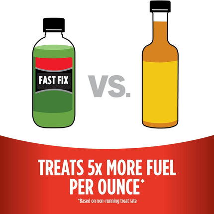 STA-BIL Fast Fix - Small Engine Treatment, Cleans Carburetors & Injectors, Fixes Rough Running Engines, Eliminates Water, Carb Cleaner & Fuel Injector Cleaner Treats Up to 10 Gallons, 4oz