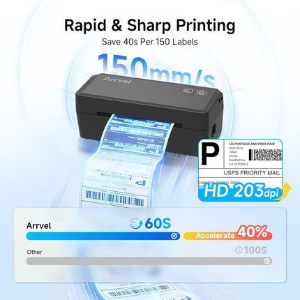 Bluetooth Thermal Label Printer with Stand, Wireless 4x6 Shipping Label Printer for Small Business, Support iPhone, Android Windows & Mac, Widely Used for USPS Amazon Etsy Shopify (Black)