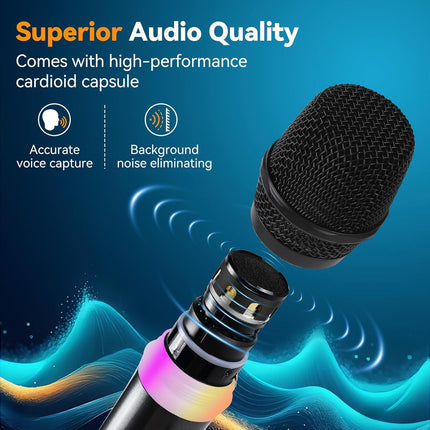 Wireless Microphone, Dual Handheld 2.4G Dynamic Mic with Rechargeable Receiver，Professional Karaoke Microphone, Dual Vocal Pickup with mute echo,treble,bass control, for Singing, Speech, PA System