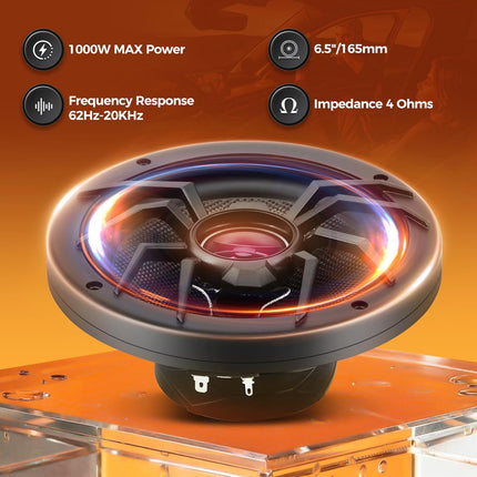 6.5" Coaxial Car Speakers，1000W Max Power，250W RMS，4 Ohm–Plug & Play Upgrade for Old Cars–Transform Your Daily Commute into a Stress-Relief Concert Hall Experience (Pair)