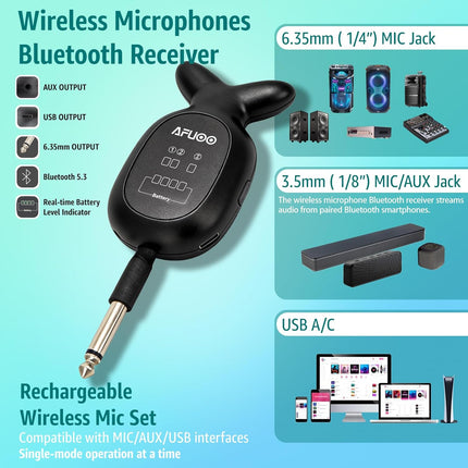 Wireless Microphone Set, 2 Rechargeable Handheld Wireless Mics with Bluetooth Receiver, RGB Light, 200FT Range, 24H Battery, Volume Control, 3 Sound Effects, for Karaoke, Singing, Speech