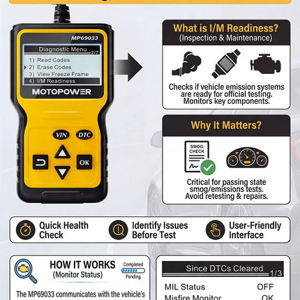 Car OBD2 Scanner Code Reader Engine Fault Scanner CAN Diagnostic Scan Tool for All OBD II Protocol Cars Since 1996, Yellow