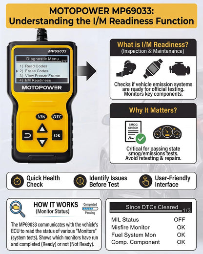 Car OBD2 Scanner Code Reader Engine Fault Scanner CAN Diagnostic Scan Tool for All OBD II Protocol Cars - photo 5