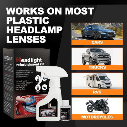 Headlight Restoration Kit Cleaner Restorer: Car Headlamps Oxidized & Yellowed Lens Repair with Protective Coating - Clear Bright Headlights for Trucks Motorcycles