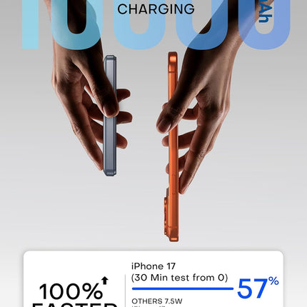 Enyneo Mag.Safe Portable Charger, 10000mAh Battery Pack - Qi2 Certified, 22.5W Fast Charging Wireless Magnetic Power Bank for iPhone 17/ Air/ 16/15/14/13/12 Series, Travel Camping Essential-Grey