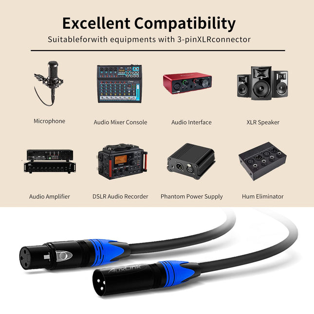 XLR Cable, Microphone Cables 1.5ft, Short XLR Male to Female Cable 3 Pin Suitable for Speaker Systems, Radio Station, Stage Lighting and More- 1 Pack