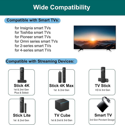 Luyeper Replacement TV Remote for Amazon Fire Stick (4K Max, 4K, HD), Firestick 3rd Gen, TV Cube and Insignia, Toshiba Smart TVs with Voice Control