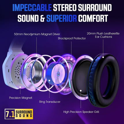 BENGOO Gaming Headset for PS5, PS4, Xbox Series X|S, Xbox One, PC, Switch, Mac - RGB Over-Ear Headphones with 7.1 Surround Sound, Noise Cancelling Mic, 50mm Drivers & Memory Earmuffs for Nintendo 64