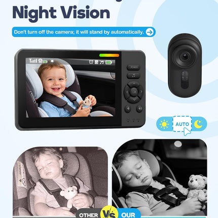 Wireless Baby Car Camera, Car Baby Monitor No Wi-Fi Needed with HD 1080P Night Vision Display Adjustable Lens, Easy Install Backseat Camera for Kids, Newborns Travel Essentials Gifts