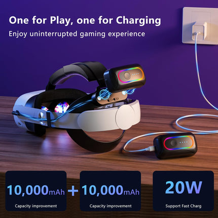 Saqico 20000mAh Dual Magnetic Battery Head Strap Compatible with Meta Oculus Quest 2/3/3S, Cool RGB Battery Pack & Easy to Replace Extend VR Playtime-Premium Comfort & Adjustable, Reduce Facial Stress