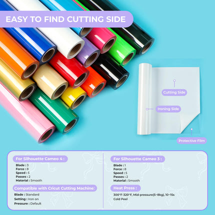 Heat Transfer Vinyl White HTV Rolls, 12" x 20ft