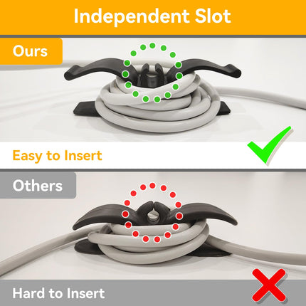 Cord Organizer for Kitchen Appliances-6PCS, Adhesive Cord Holder