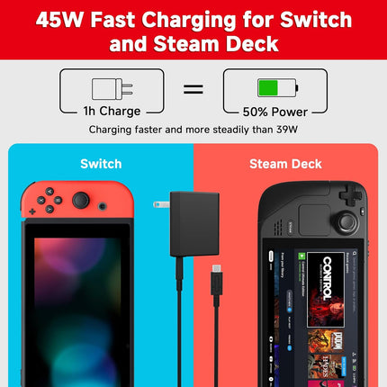 2-Pack Charger for Nintendo Switch, 45W AC Adapter Fast Charging with 2-Pack 5ft Detachable USB C Cable, Compatible with Switch/OLED/Lite, Steam Deck, Support TV Mode, Original Quality