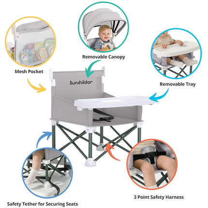 Portable Baby Booster Seat with Removable Tray & Canopy - 3 Point Safety Harness, Compact Fold for Travel, Indoor Outdoor Use for Infants & Toddlers, Gray