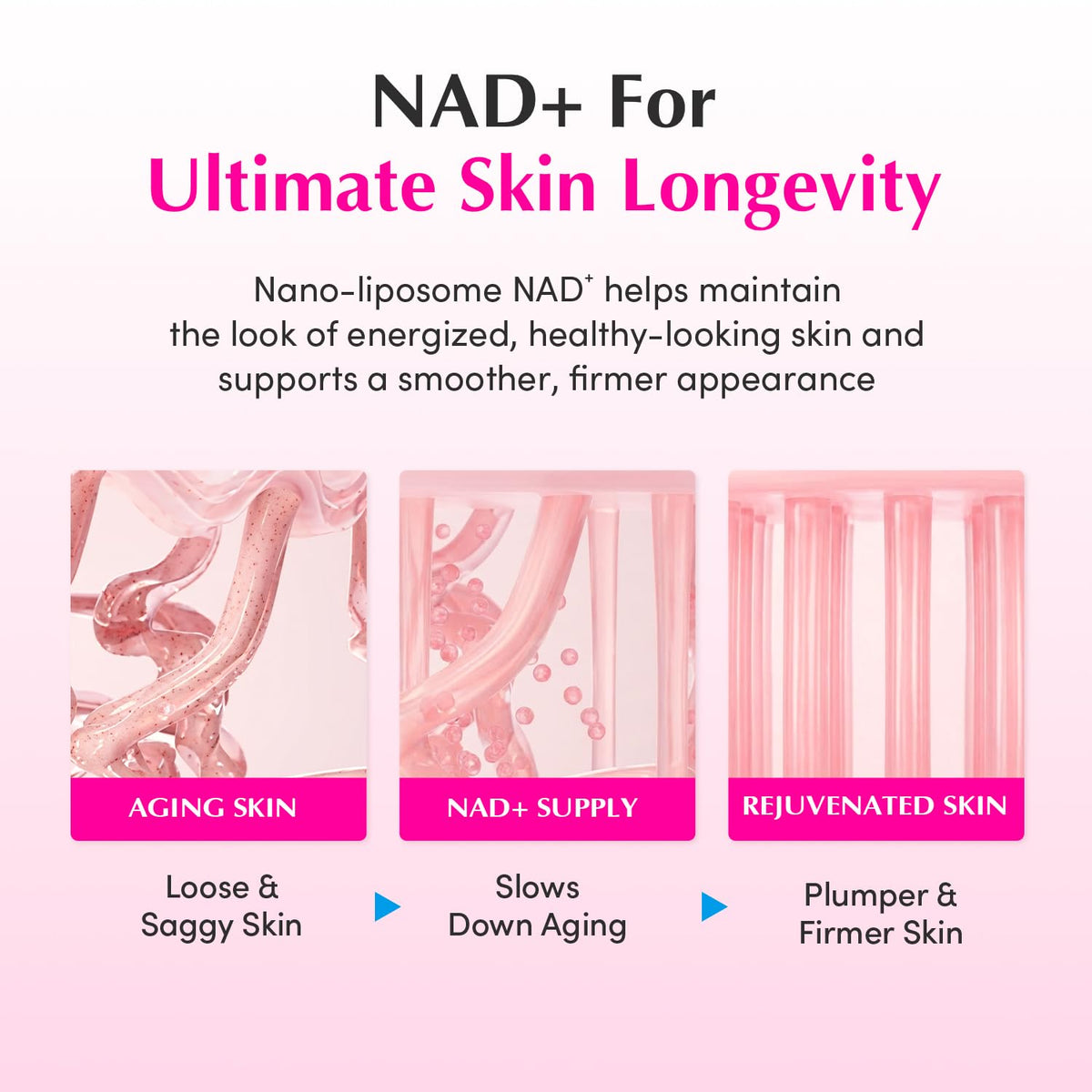 NAD+ 5% & 13 Peptides Firming Face, Neck & Body Cream - photo 5
