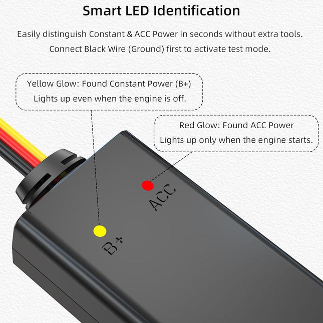 USB-C Dash Cam Hardwire Kit – Acc Power Cable with 24/7 Parking Mode & Low Voltage Protection, Compatible with Redtiger, Wolfbox, Vanture, Viofo, TERUNSOUL and Most Dash Cameras, 4 Fuse Tap Sets