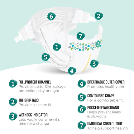 Amazon Brand - Mama Bear Gentle Touch Diapers, Hypoallergenic, Leakage Protection, Size 1, 50 Count